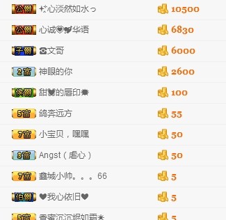 埊城小中医的图片