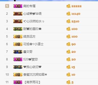埊城小中医的图片