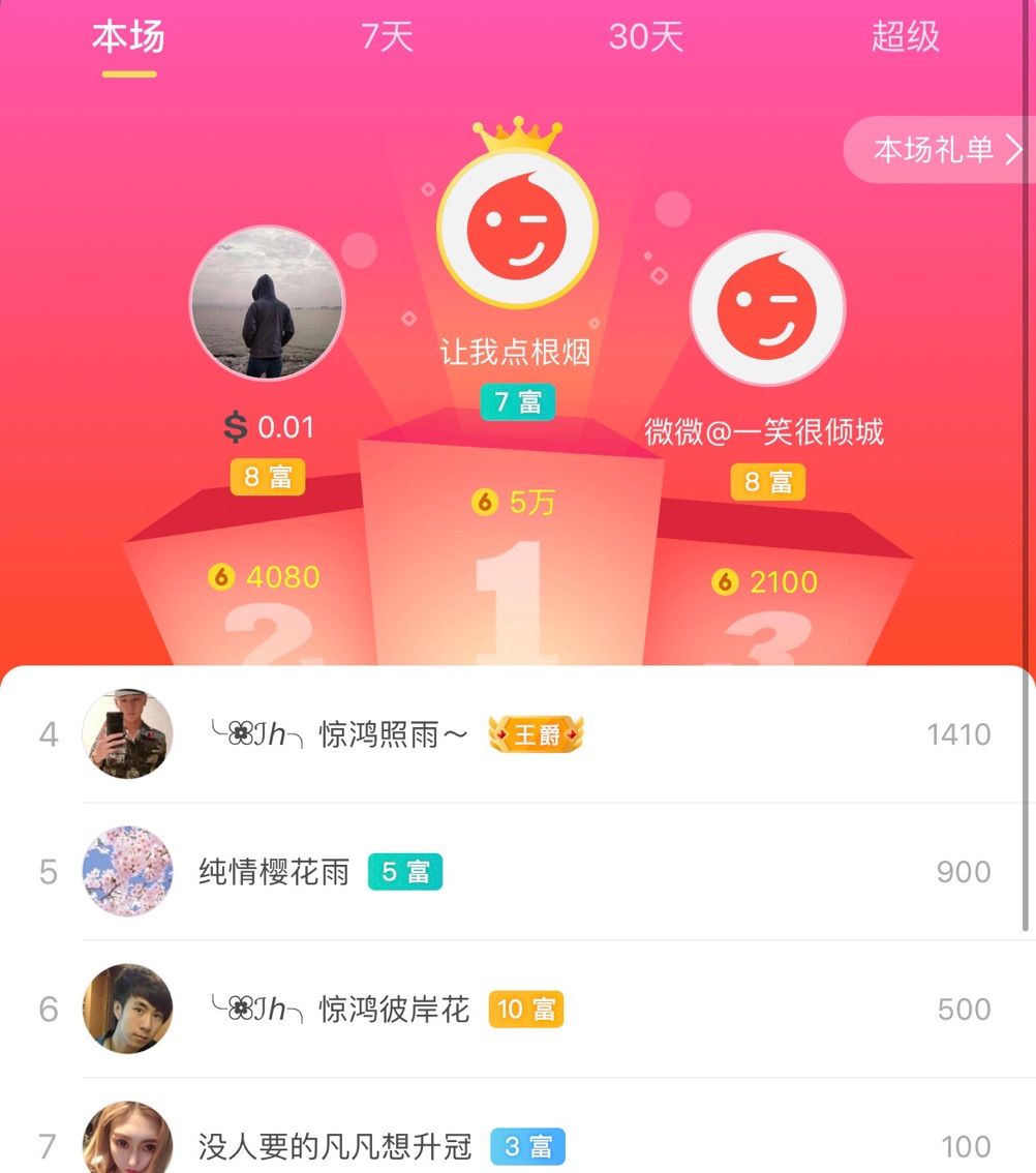 祝大家万事胜意~的主播照片