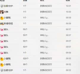 小七宝👑主播照片
