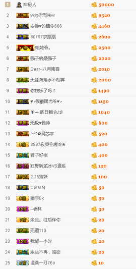 ❥🐯虎牙一别两宽主播照片