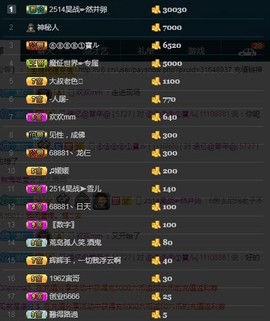 28888丶龙三主播照片