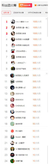 陈思郦🍀听经典🍀主播照片
