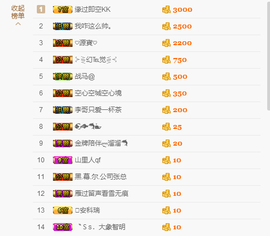 源宝儿😊主播照片