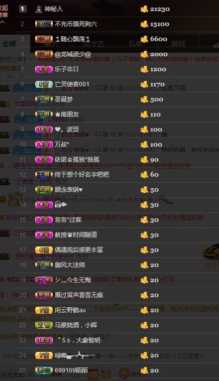 温柔甜么么的主播照片