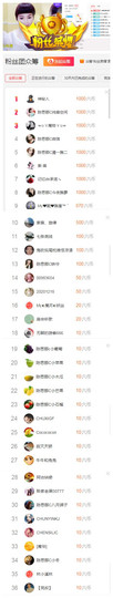 陈思郦🍀听经典🍀主播照片