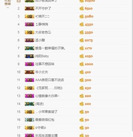 ☞♬一切安好↙☜主播照片