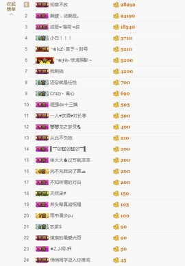 🎼薄荷*-*主播照片