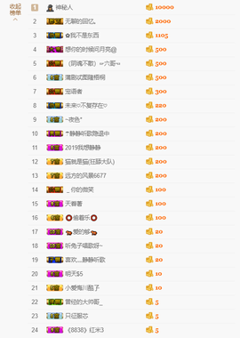 上九天揽月～主播照片