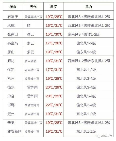 3月1日好些新法执行的主播照片