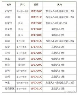 3月1日好些新法执行主播照片