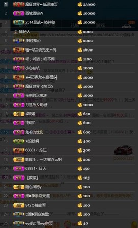 28888丶龙三主播照片