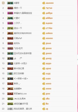 暂退！主播照片