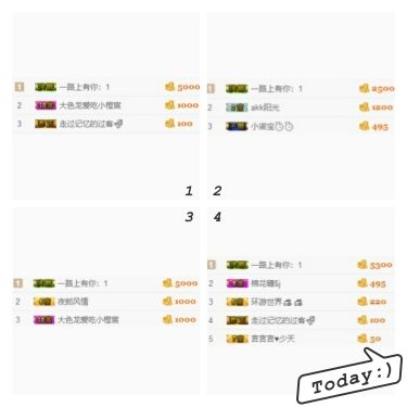小宸橙回来啦的主播照片