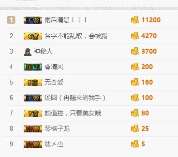 轻歌九月求守护！！！的主播照片
