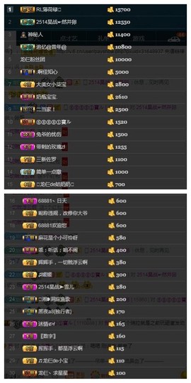 28888丶龙三主播照片