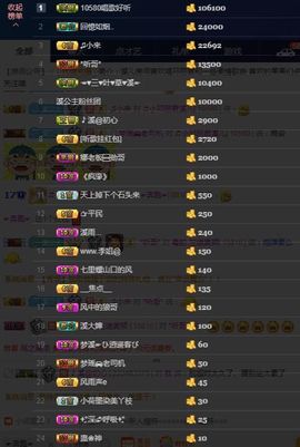 🎵小邓丽君🌺溪儿主播照片