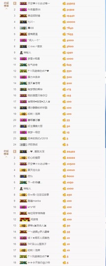 玥儿唱情歌主播照片