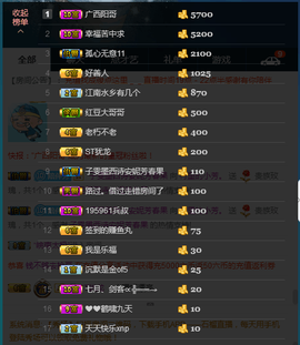♚123456主播照片