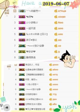 乖“我们的回忆，😘主播照片