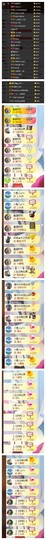 依诺♔休息主播照片