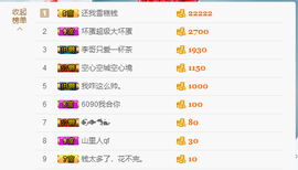 源宝儿😊主播照片