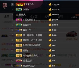 九公主99主播照片