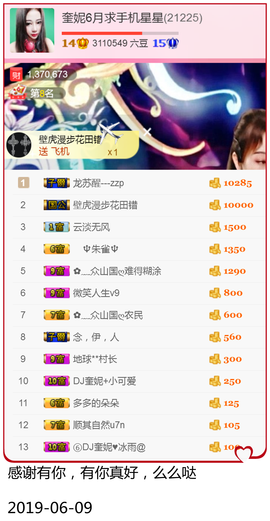 DJ21225主播照片