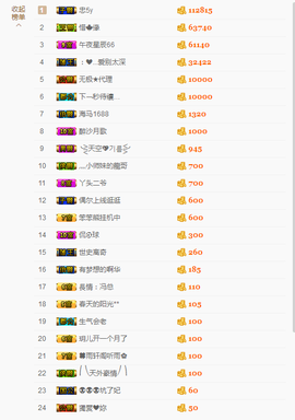 玥儿唱情歌主播照片