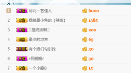 百变玲姐主播照片