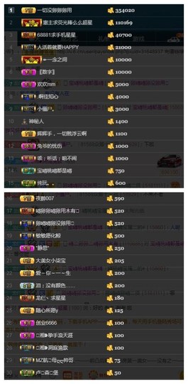 28888丶龙三主播照片