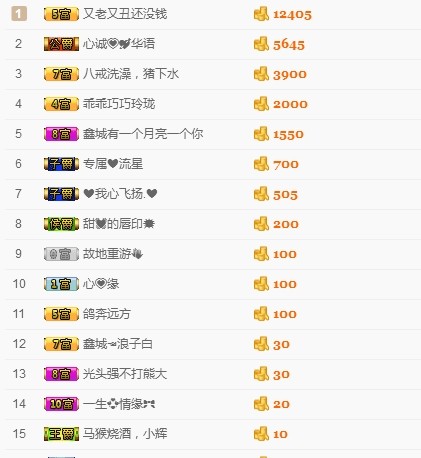 埊城小中医的图片