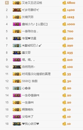 埊城小中医主播照片