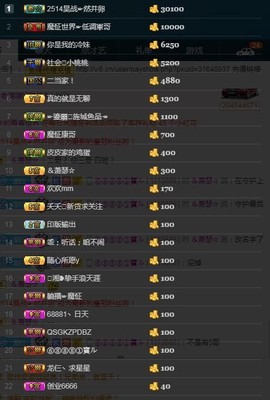 28888丶龙三主播照片