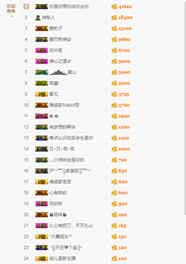 玥儿唱情歌主播照片