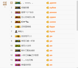 源宝儿😊主播照片