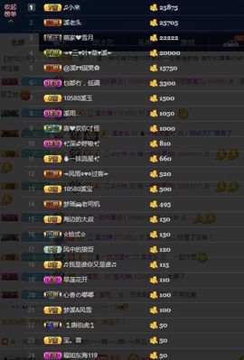 🎵小邓丽君🌺溪儿主播照片