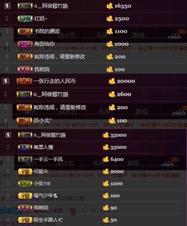 阿俊_主播照片