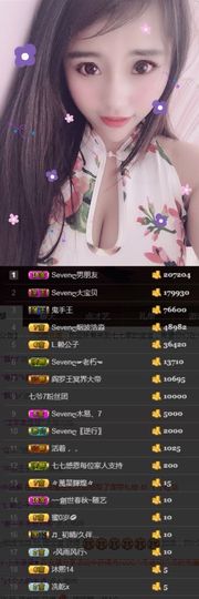 Sevenღ你七七呀主播照片