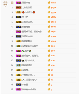 上九天揽月～主播照片