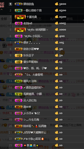 只为今天的你主播照片