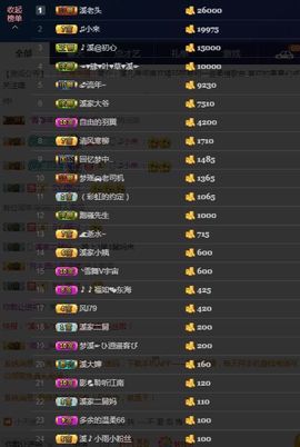 🎵小邓丽君🌺溪儿主播照片