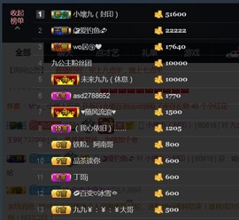 九公主99主播照片