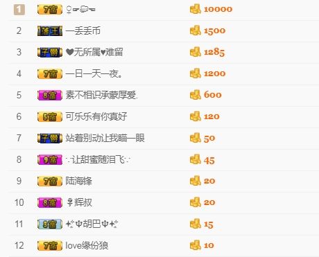 ：停播了：的主播照片