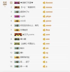 奶兔小姐主播照片