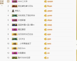 ☞♬一切安好↙☜主播照片