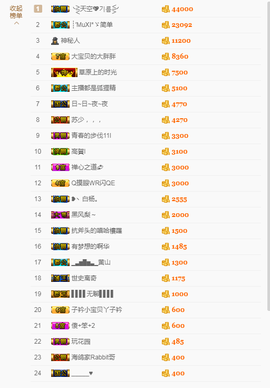 玥儿唱情歌主播照片