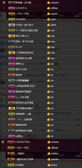 阿俊_主播照片