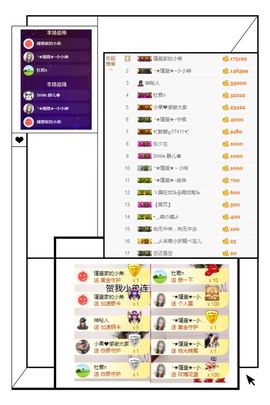 ★︶瑾萱、明天见主播照片