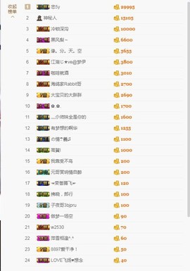 玥儿唱情歌主播照片